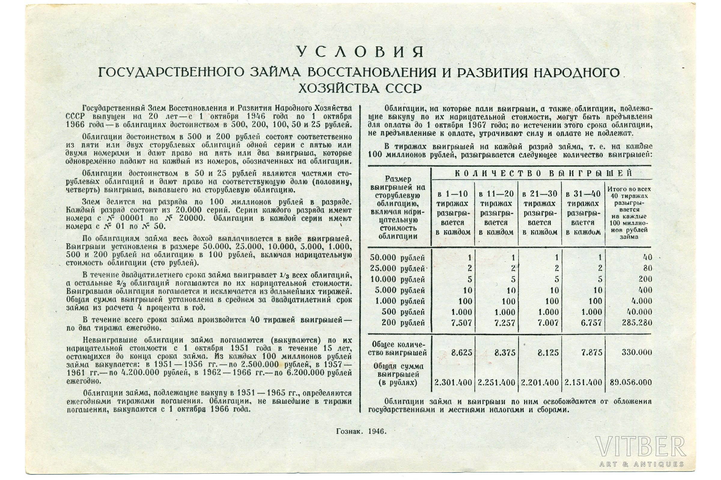 облигация государственного займа 1946