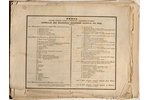 "Атласъ къ матерiаламъ для статистики Россiйской Имперiи", 1839 g., Въ Литографiи Ив. Селезнева, San...