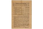 1 rublis, loterijas biļete, Vissavienības Auto-Moto-Velo loterija "Autodora", №015, 1934 g., PSRS...