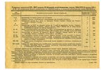 1 rublis, loterijas biļete, 1931 g., PSRS...