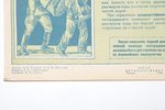 плакат, Изучи правила оказания первой помощи при химических поражениях, СССР, 1942 г., 52 x 33.8 см,...
