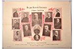 plakāts, Lielās Revolūcijas dienas 1917. gada 27. februārī - 2. martā. Valsts domes Pagaidu komiteja...