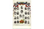 atklātne, Romanovu dinastijas 300 gadu jubileja, Krievijas impērija, 20. gs. sākums, 14 x 8,8 cm...