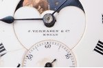 kabatas pulkstenis, "J. Verhagen & Co Koeln", divpusējs, ar kalendāru, Vācija, metāls, 6.7 x 5.5 cm,...