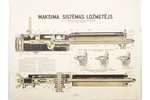 plakāts, Maksima sistēmas ložmetējs, Latvija, PSRS, 1946 g., 74.3 x 55.7 cm, izdevējs - "Latvijas va...