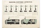 poster, The Maxim gun, Latvia, USSR, 1945, 74.5 x 54.6 cm, publisher - "Grāmatu apgāds", Riga...