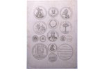 Medals in honor of Russian statesmen and private individuals, 1880-1896, paper, steel engraving, 33...