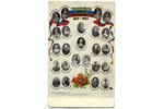 открытка, 300-летие дома Романовых, Российская империя, начало 20-го века, 14,2x8,8 см...
