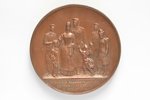 памятная медаль, В память чудесного спасения царского семейства  17 октября 1888 г., бронза, Российс...