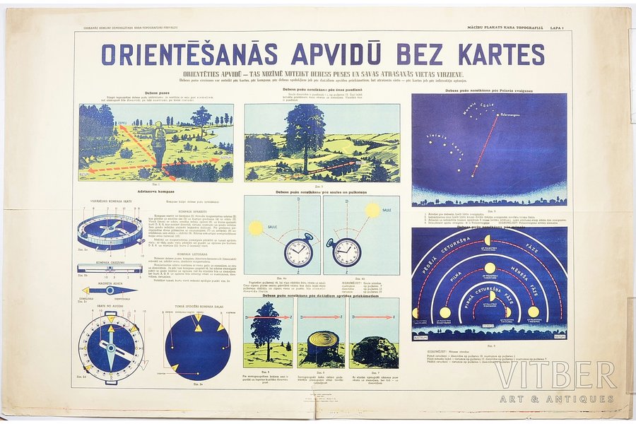 poster, Orientation on the terrain without a map, Latvia, USSR, 1947, 65 x 99.8 cm, publisher - "Latvian national publisher", Riga