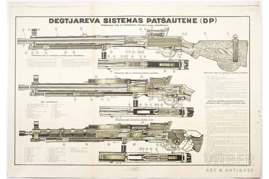 poster, Degtyaryov machine gun (DP), Latvia, USSR, 1947, 92.8 x 56.2 cm, publisher - "Latvian national publisher", Riga
