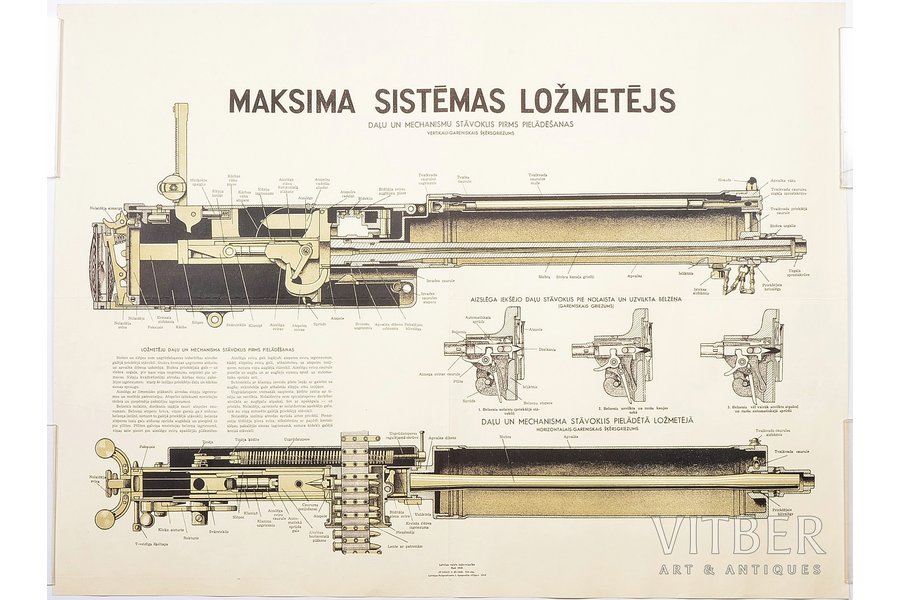 plakāts, Maksima sistēmas ložmetējs, Latvija, PSRS, 1946 g., 74.3 x 55.7 cm, izdevējs - "Latvijas valsts izdevniecība", Rīga