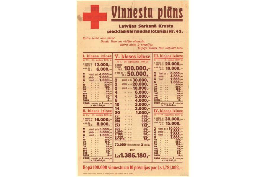 рекламное издание, Пятиклассная денежная лотерея Латвийского Красного Креста № 43, Латвия, 1938 г., 35 x 22.5 см, отпечатано в "Valsts papīru spiestuve un naudas kaltuve", Рига