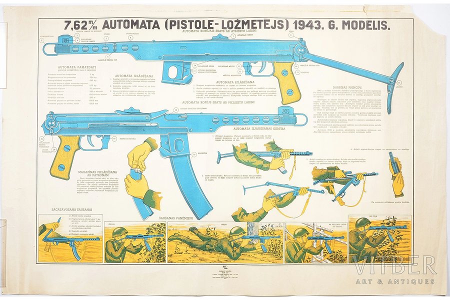 плакат, Автомат (пистолет-пулемёт) калибра 7.62мм модели 1943 года, Латвия, СССР, 1945 г., 99.8 x 65 см, издатель - "Grāmatu apgāds", Рига