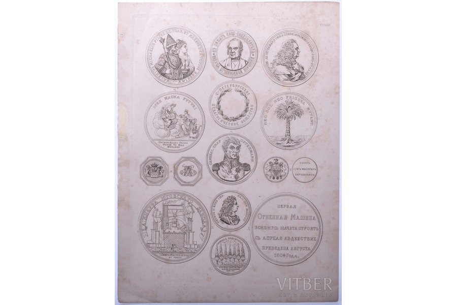 Medaļas par godu krievu valstsvīriem un privātpersonām, 1880-1896 g., papīrs, tērauda grebums, 33 x 24.3 cm, izdevējs: Иверсен Ю.Б.