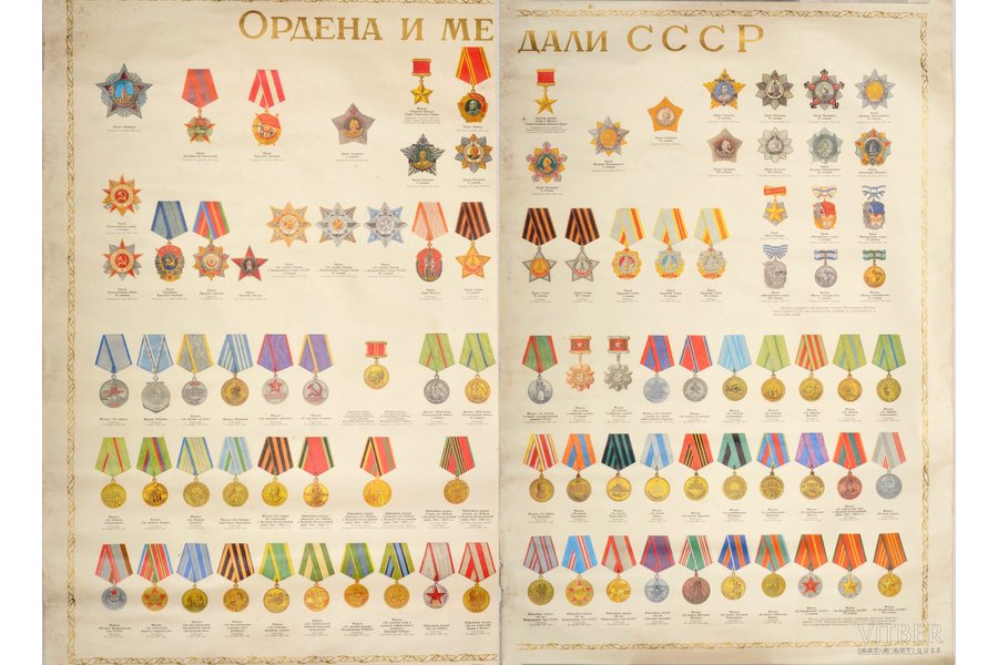 poster, Orders and medals of t...